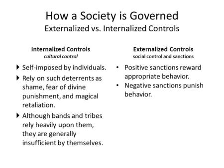 How a Society is Governed Externalized vs. Internalized Controls Internalized Controls cultural control  Self-imposed by individuals.  Rely on such deterrents.