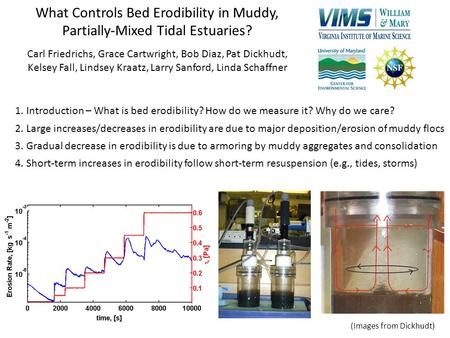 What Controls Bed Erodibility in Muddy, Partially-Mixed Tidal Estuaries? Carl Friedrichs, Grace Cartwright, Bob Diaz, Pat Dickhudt, Kelsey Fall, Lindsey.