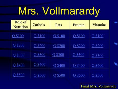 Mrs. Vollmarardy Role of Nutrition Carbo’s FatsProtein Vitamins Q $100 Q $200 Q $300 Q $400 Q $500 Q $100 Q $200 Q $300 Q $400 Q $500 Final Mrs. Vollmarady.