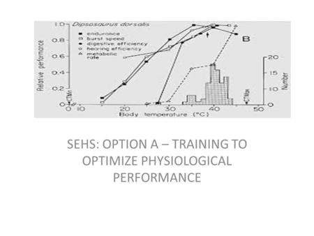 SEHS: OPTION A – TRAINING TO OPTIMIZE PHYSIOLOGICAL PERFORMANCE
