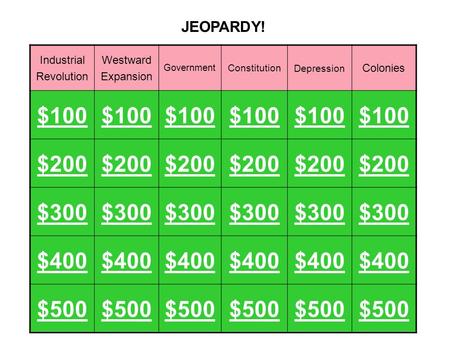 Industrial Revolution Westward Expansion Government ConstitutionDepression Colonies $100 $200 $300 $400 $500 JEOPARDY!