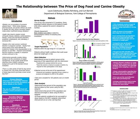 The Relationship between The Price of Dog Food and Canine Obesity Laura Colantuono, Bradley Rehnberg, and Curt Barnett Department of Biological Sciences,