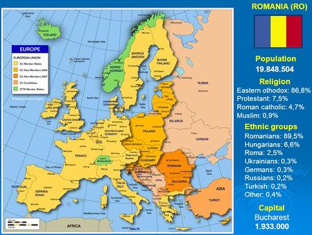 ROMANIA (RO) 19.848.504 Population Religion Eastern othodox: 86,8% Protestant: 7,5% Roman catholic: 4,7% Muslim: 0,9% Ethnic groups Romanians: 89,5% Hungarians: