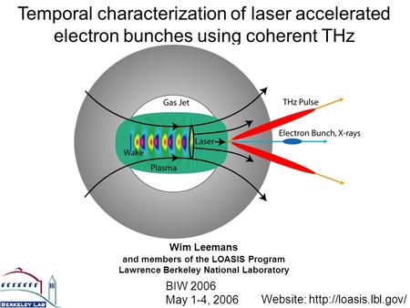 Temporal characterization of laser accelerated electron bunches using coherent THz Wim Leemans and members of the LOASIS Program Lawrence Berkeley National.