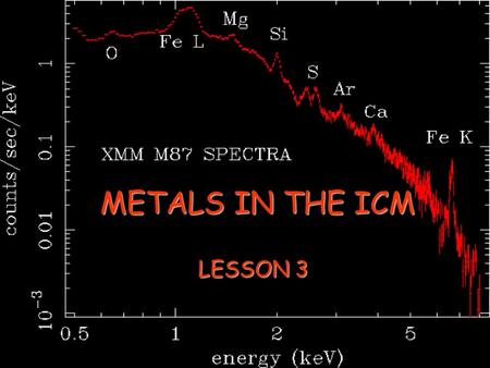 METALS IN THE ICM LESSON 3. OUTLINE OF THE LESSON INSTRUMENTATION FOR X-RAY SPECTROSCOPY MEASUREMENT TRICKS ENRICHMENT PROCESSES AND RELATIVE CONTRIBUTION.