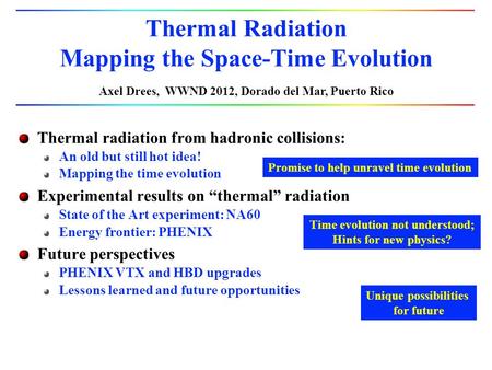 Thermal Radiation Mapping the Space-Time Evolution Thermal radiation from hadronic collisions: An old but still hot idea! Mapping the time evolution Experimental.