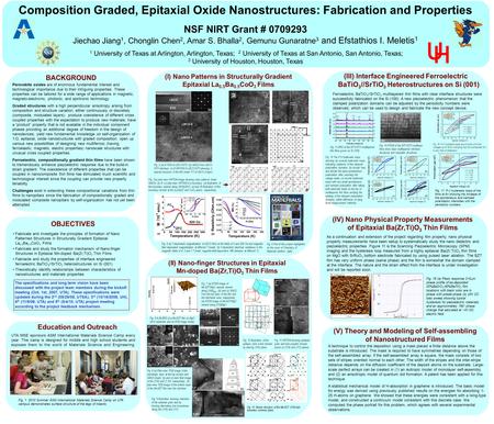 Composition Graded, Epitaxial Oxide Nanostructures: Fabrication and Properties NSF NIRT Grant # 0709293 Jiechao Jiang 1, Chonglin Chen 2, Amar S. Bhalla.