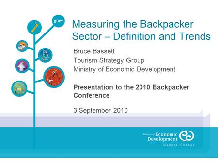Measuring the Backpacker Sector – Definition and Trends