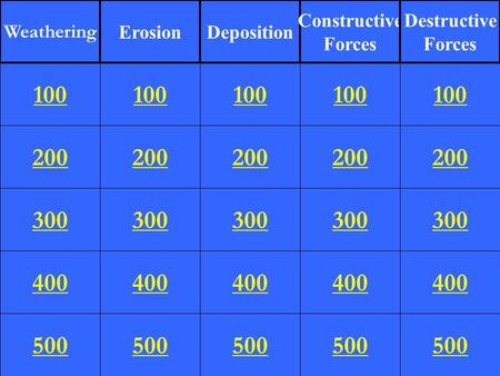 200 300 400 500 100 200 300 400 500 100 200 300 400 500 100 200 300 400 500 100 200 300 400 500 100 Weathering ErosionDeposition Constructive Forces Destructive.