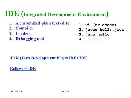 9/12/2015IT 2751 IDE ( Integrated Development Environment ) 1.A customized plain text editor 2.Compiler 3.Loader 4.Debugging tool JDK (Java Development.