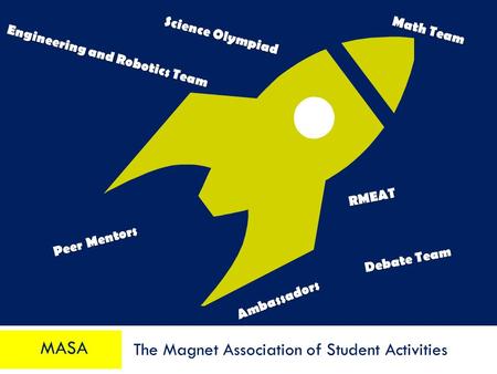 The Magnet Association of Student Activities Science Olympiad Engineering and Robotics Team Math Team Peer Mentors Ambassadors RMEAT Debate Team MASA.