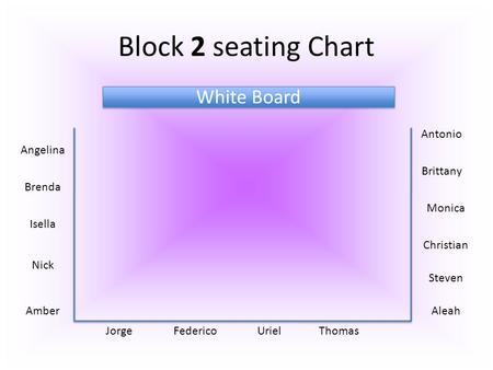 Block 2 seating Chart White Board Antonio Brittany Angelina Monica Jorge Nick Amber Christian Aleah ThomasUriel Federico Isella Brenda Steven.