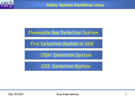 May 16 2007Exp-Area meeting1 Safety Systems Installation status Flammable Gas Detection System Fire Detection System in SG8 ODH Detection System CO2 Detection.
