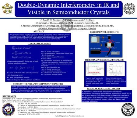 Double-Dynamic Interferometry in IR and Visible in Semiconductor Crystals P. Land†, N. Kukhtarev*, T. Kukhtareva, and J. C. Wang Department of Physics,
