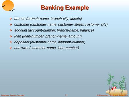 ©Silberschatz, Korth and Sudarshan3.1Database System Concepts Banking Example  branch (branch-name, branch-city, assets)  customer (customer-name, customer-street,