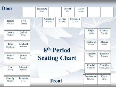 8 th Period Seating Chart Taquanda Scott Tracy Pratt Joseph West Sherman Lyons Devyn Harvey Christian Bryant Demetrius Thomas Cherish Solomon D’Andre Washington.