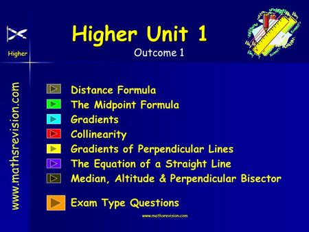 Higher Unit 1 Distance Formula The Midpoint Formula Gradients