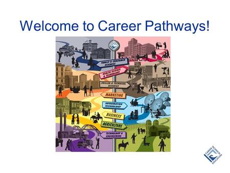 Welcome to Career Pathways!. A Pathway is a sequence of courses within your area of interest. What is a Pathway? A Pathway connects from high school to.