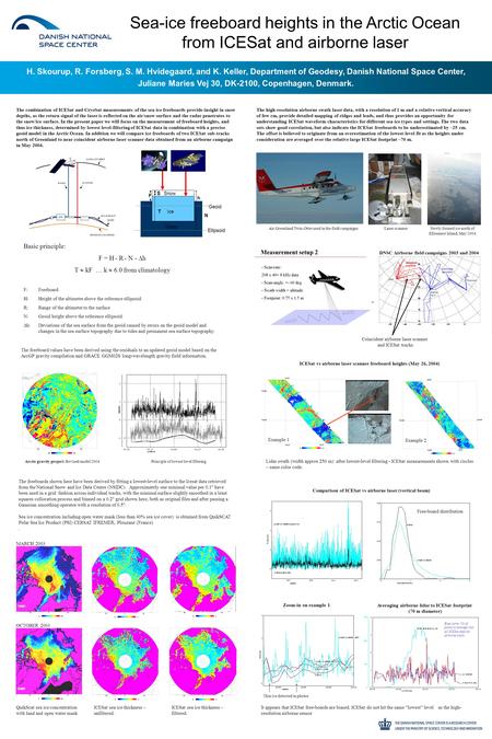 Sea-ice freeboard heights in the Arctic Ocean from ICESat and airborne laser H. Skourup, R. Forsberg, S. M. Hvidegaard, and K. Keller, Department of Geodesy,