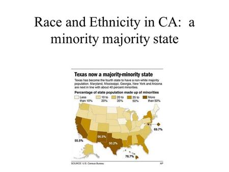 Race and Ethnicity in CA: a minority majority state.