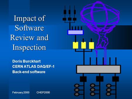 CHEP2000 February 2000 Impact of Software Review and Inspection Doris Burckhart CERN ATLAS DAQ/EF-1 Back-end software.