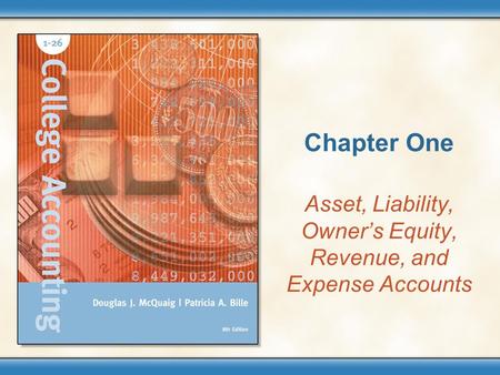 Asset, Liability, Owner’s Equity, Revenue, and Expense Accounts