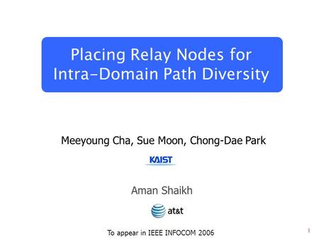 1 Meeyoung Cha, Sue Moon, Chong-Dae Park Aman Shaikh Placing Relay Nodes for Intra-Domain Path Diversity To appear in IEEE INFOCOM 2006.