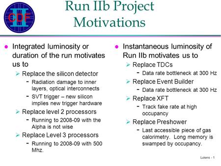 Lukens - 1 Run IIb Project Motivations Integrated luminosity or duration of the run motivates us to  Replace the silicon detector - Radiation damage to.