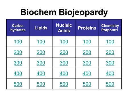 Biochem Biojeopardy Carbo- hydrates Lipids Nucleic Acids Proteins Chemistry Potpourri 100 200 300 400 500.