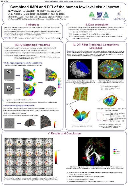 Combined fMRI and DTI of the human low level visual cortex I. Abstract We study the anatomical connectivity network in the human low-level visual cortex.