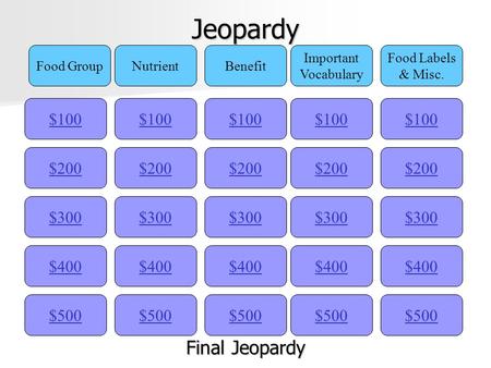 Jeopardy $100 Food GroupNutrientBenefit Important Vocabulary Food Labels & Misc. $200 $300 $400 $500 $400 $300 $200 $100 $500 $400 $300 $200 $100 $500.