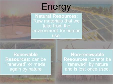 Natural Resources: Raw materials that we take from the environment for human use. Renewable Resources: can be “renewed” or made again by nature Non-renewable.