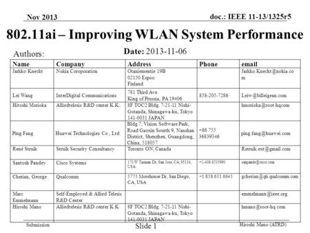 Submission doc.: IEEE 11-13/1325r5 Hiroshi Mano (ATRD) Nov 2013 802.11ai – Improving WLAN System Performance Date: 2013-11-06 Authors: Slide 1 NameCompanyAddressPhoneemail.