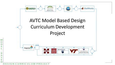 AVTC Model Based Design Curriculum Development Project.