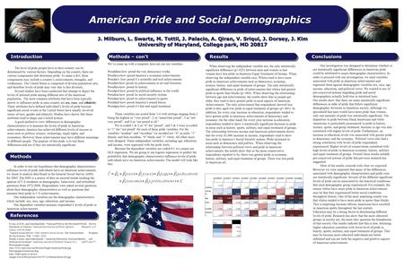 American Pride and Social Demographics J. Milburn, L. Swartz, M. Tottil, J. Palacio, A. Qiran, V. Sriqui, J. Dorsey, J. Kim University of Maryland, College.
