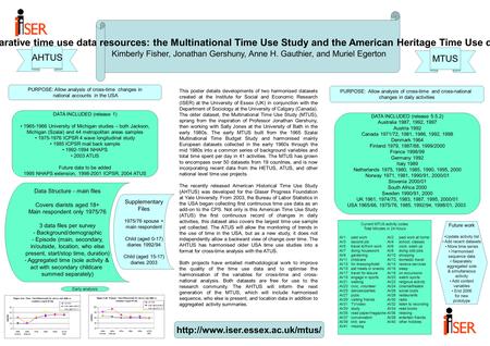 This poster details developments of two harmonised datasets created at the Institute for Social and Economic Research (ISER) at the University of Essex.