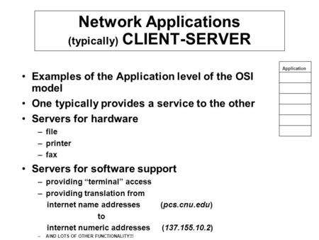 Network Applications (typically) CLIENT-SERVER Examples of the Application level of the OSI model One typically provides a service to the other Servers.