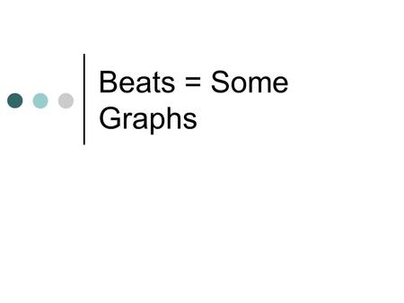 Beats = Some Graphs Recall what a single frequency tone sounds like Play on Sound Generator A=440 Hz. The Graph: