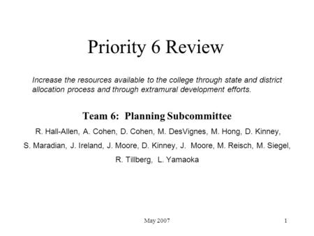 May 20071 Priority 6 Review Team 6: Planning Subcommittee R. Hall-Allen, A. Cohen, D. Cohen, M. DesVignes, M. Hong, D. Kinney, S. Maradian, J. Ireland,
