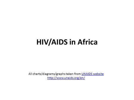 HIV/AIDS in Africa All charts/diagrams/graphs taken from UNAIDS websiteUNAIDS website