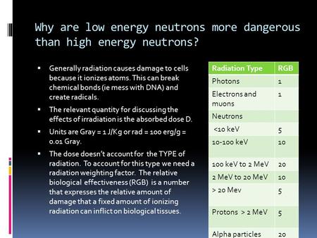 Why are low energy neutrons more dangerous than high energy neutrons?  Generally radiation causes damage to cells because it ionizes atoms. This can break.