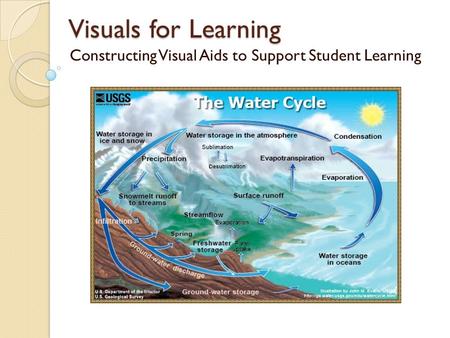 Visuals for Learning Constructing Visual Aids to Support Student Learning.