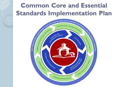Common Core and Essential Standards Implementation Plan.