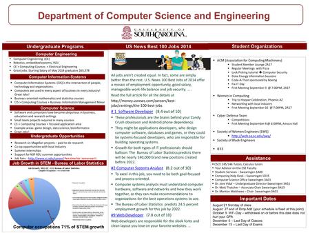Department of Computer Science and Engineering Undergraduate Programs Computer Engineering Student Organizations US News Best 100 Jobs 2014 Computer Information.