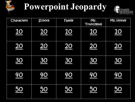 Powerpoint Jeopardy CharactersSchoolFamilyMs. Trunchbull Ms. Honey 10 20 30 40 50.