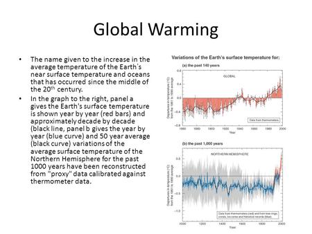 Global Warming The name given to the increase in the average temperature of the Earth’s near surface temperature and oceans that has occurred since the.