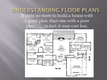 It costs no more to build a house with a good plan, than one with a poor plan…….in fact, it may cost less.