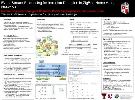 Event Stream Processing for Intrusion Detection in ZigBee Home Area Networks Sandra Pogarcic, Samujjwal Bhandari, Kedar Hippalgaonkar, and Susan Urban.