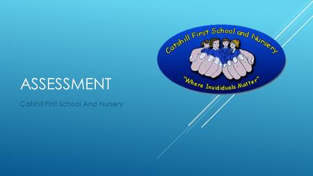 ASSESSMENT Catshill First School And Nursery. ASSESSMENT Formative Assessment Summative Assessment Statutory Assessment.
