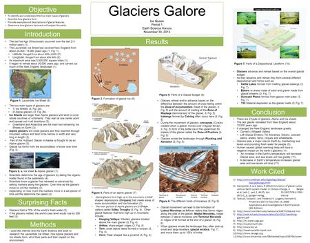 Glaciers Galore Ice Queen Period 1 Earth Science Honors November 30, 2013 The last Ice Age (Wisconsian) occurred over the last 2-3 million years (1). The.